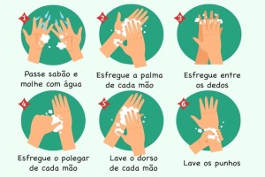 a-importancia-de-lavar-as-maos_21623_l a-importancia-de-lavar-as-maos_21623_l